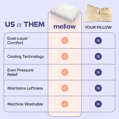 Mellow Puff™ Pillow